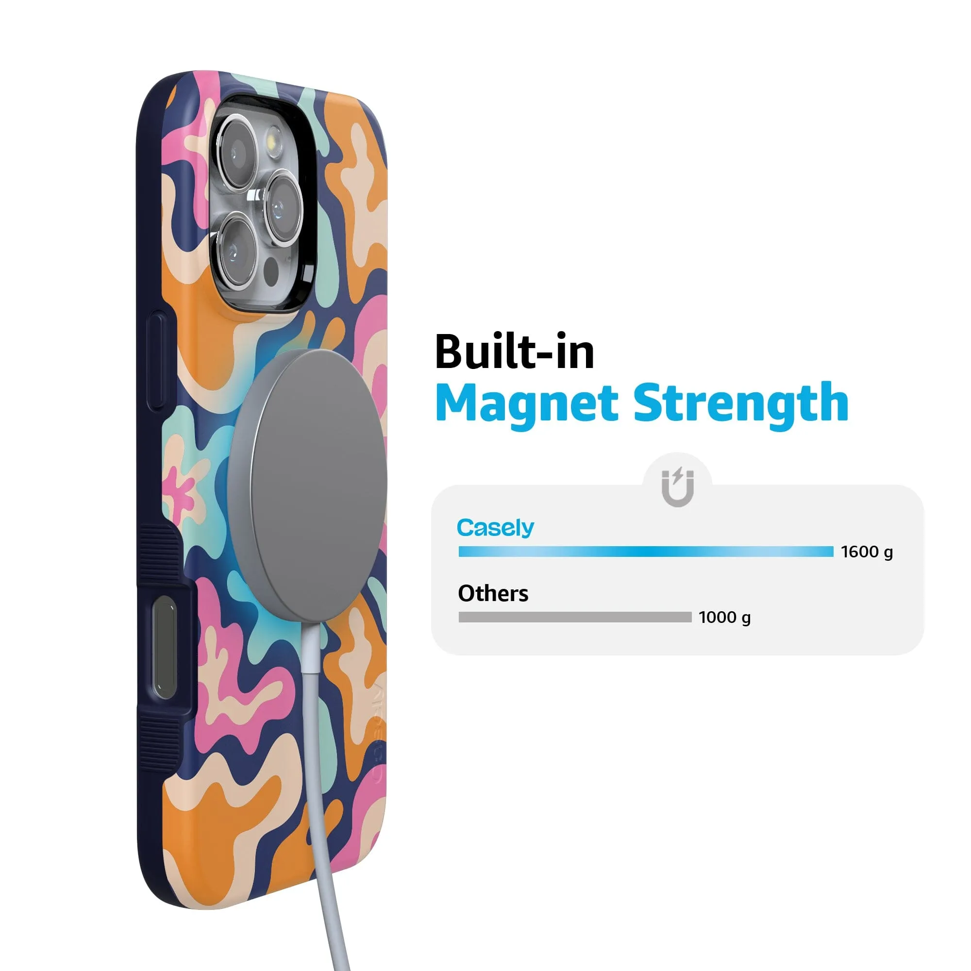 Midnight Color Splash | Abstract Retro Case