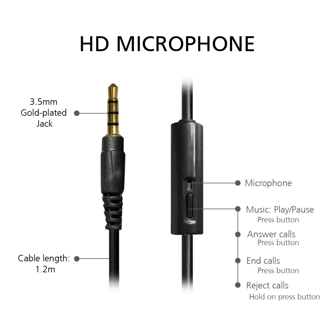 Model: RH301 - Child Safe Headphones with Hearing Protection - Wired connection - White