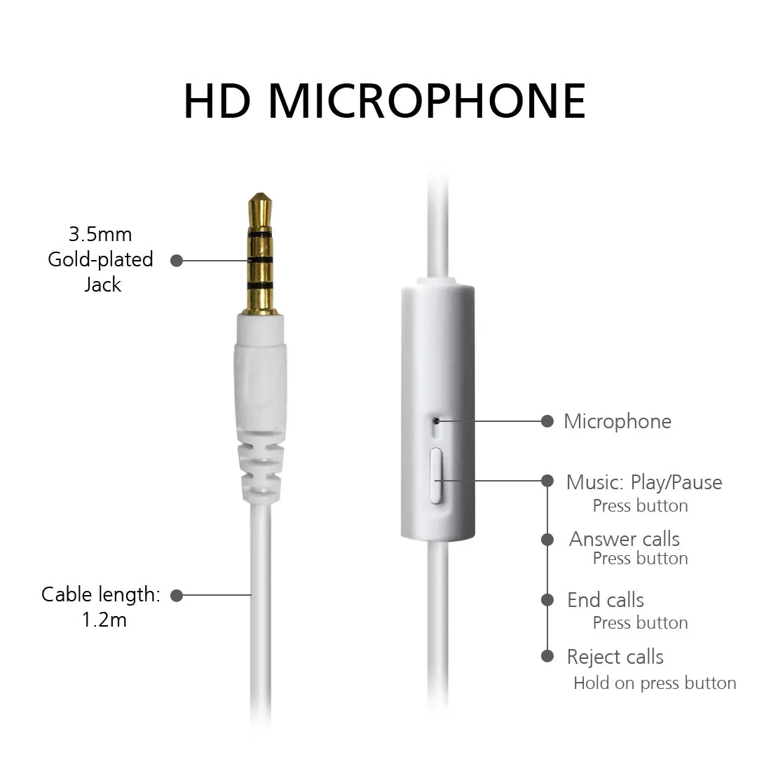 Model: RH301 - Child Safe Headphones with Hearing Protection - Wired connection - White