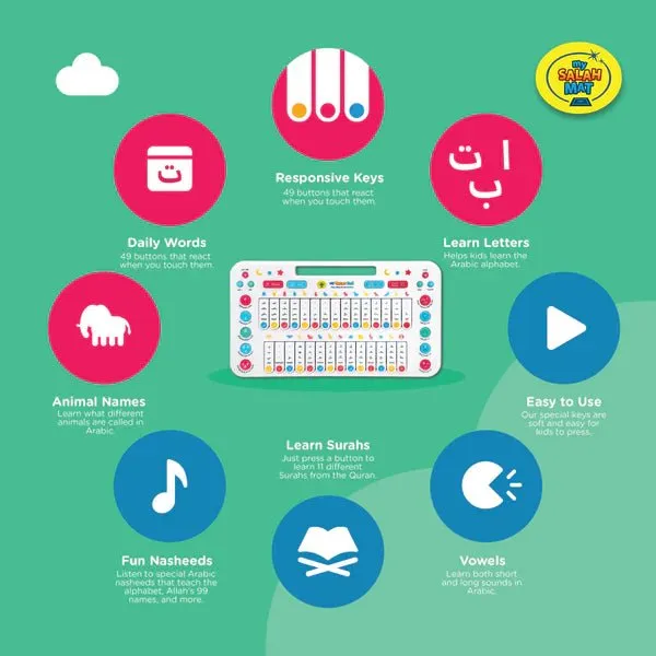 NEW | My Quran Pad | Interactive Arabic Learning Pad For Kids